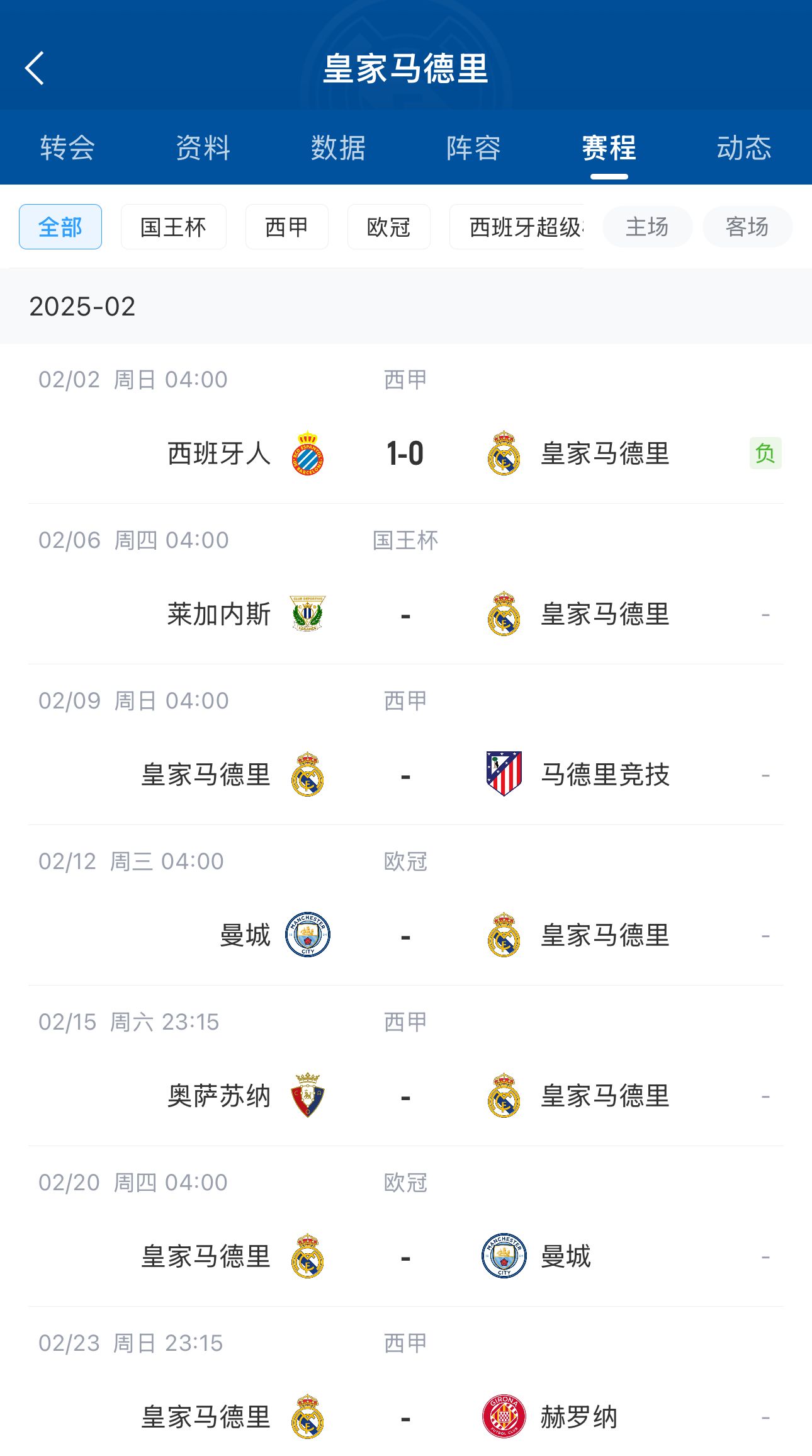  六分戰接著(zhù)生死戰！皇馬2月輸球開(kāi)局，下輪馬德里德比&兩戰曼城