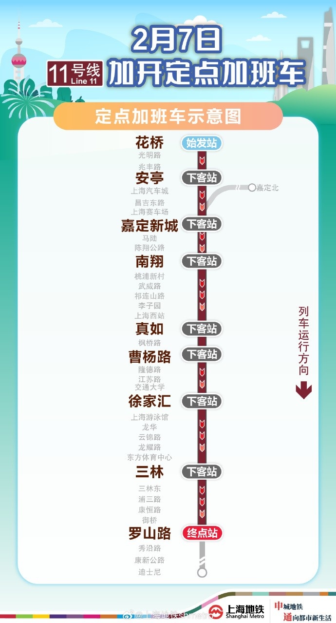 方便觀(guān)賽球迷返滬,2月7日晚上海地鐵11號線(xiàn)花橋站開(kāi)行定點(diǎn)加班車(chē)