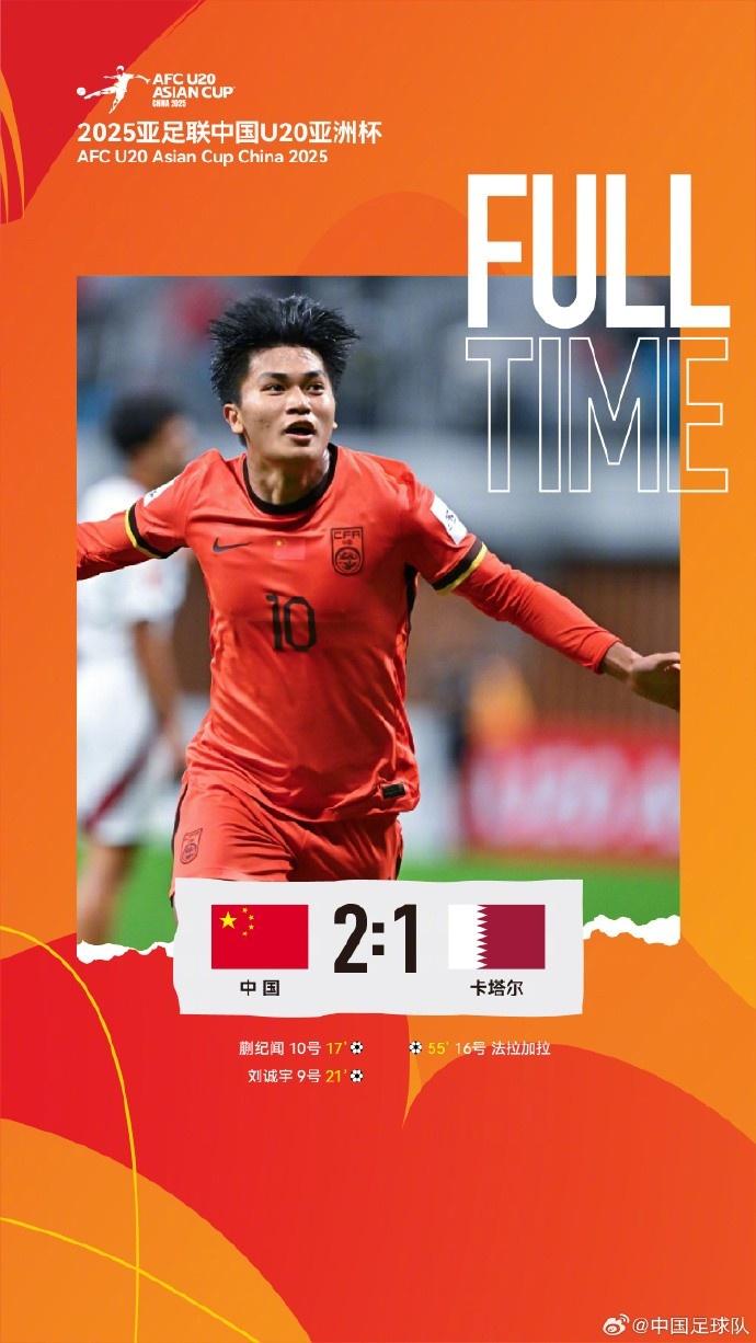  中國隊2比1戰勝卡塔爾隊，取得U20亞洲杯開(kāi)門(mén)紅