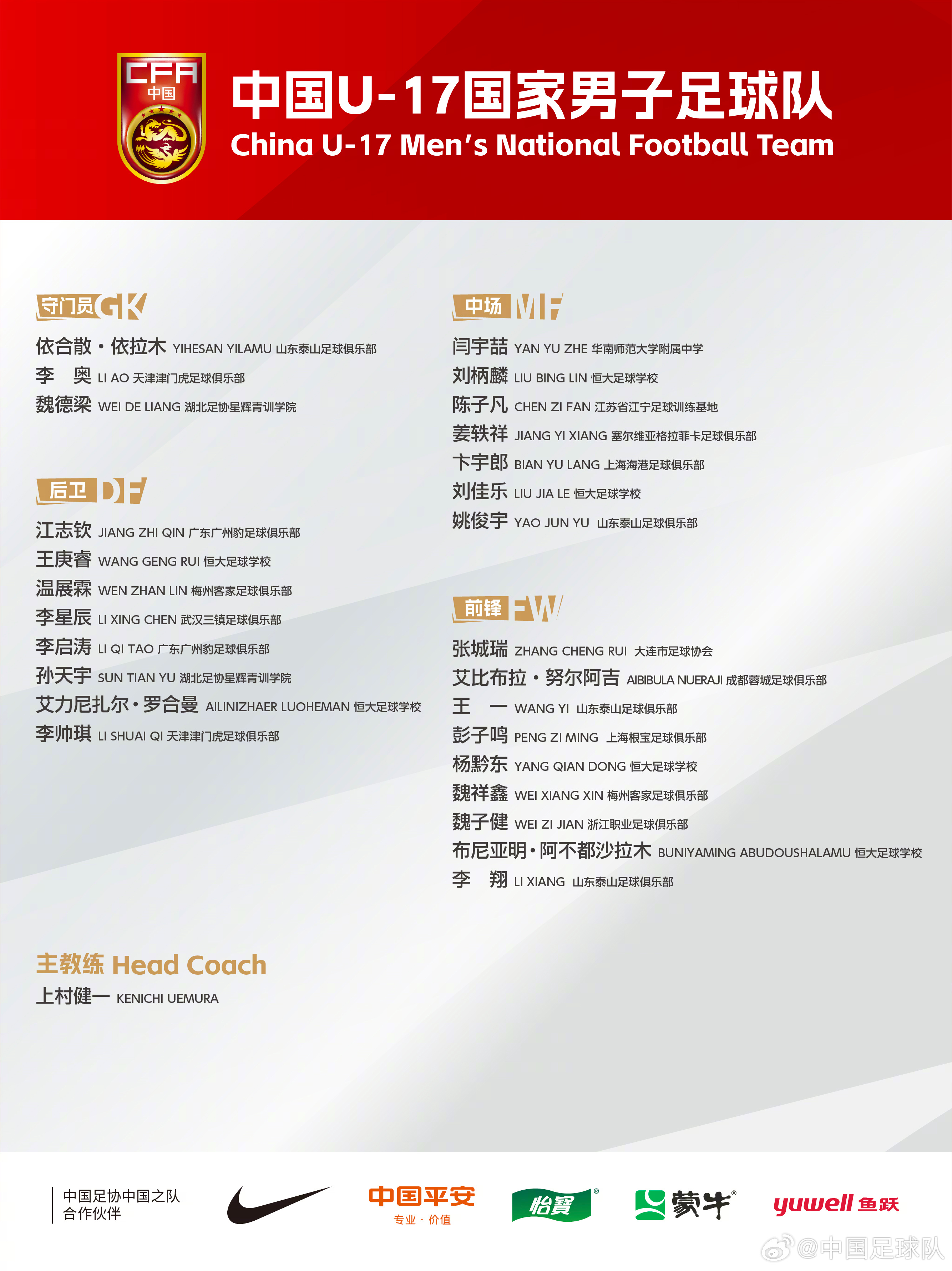 梅州太子!魏祥鑫成08年齡段踢中超第一人,今晚艾比布拉能上場(chǎng)嗎