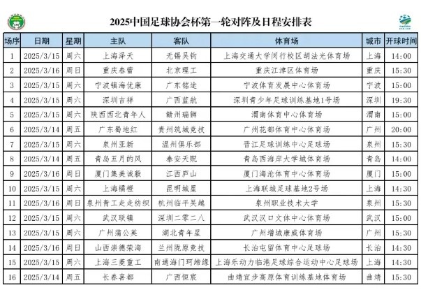 足協(xié)杯第一輪對陣時(shí)間出爐:3月14日至16日進(jìn)行