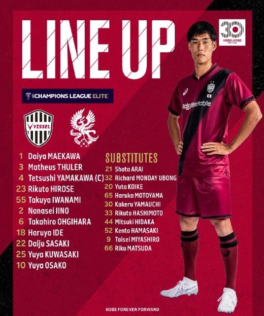  亞冠-大迫勇也傳射＆對手0射正，神戶(hù)勝利船2-0戰勝光州FC