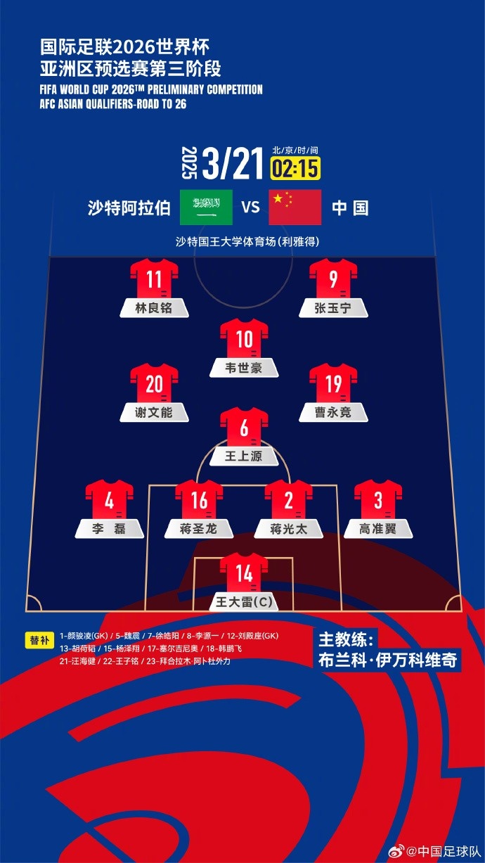  2026美加墨世界杯亞洲區18強賽沙特vs中國，中國隊首發(fā)陣容