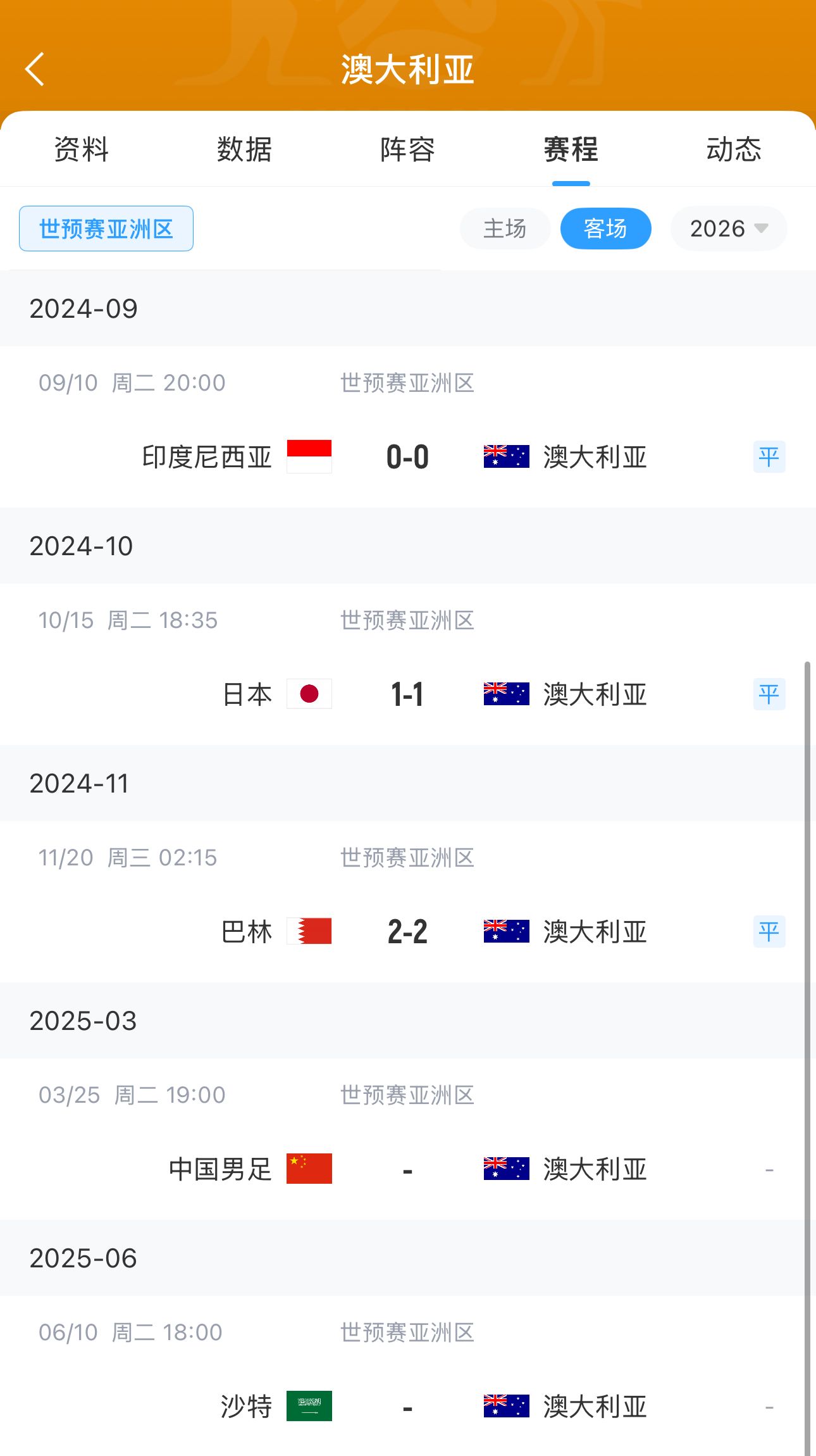 今晚國足有機會(huì )?澳大利亞18強賽客場(chǎng)三連平未嘗勝績(jì) 平印尼&巴林
